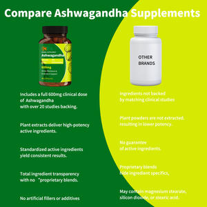 Venta caliente Extracto de Ashwagandha orgánico 600mg con 5% Withanolides BioPerine para soporte de estrés 90 cápsulas - Product Image 2