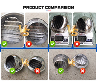 Produits innovants Grille d'évacuation en acier inoxydable à lamelles, écran de ventilation en maille, couverture de ventilation murale intérieure pour sèche-linge, atelier, extérieur