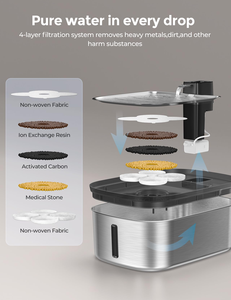 Bebedero Automático de Acero Inoxidable con Filtro, Dispensador de Agua Fresca para una Hidratación Saludable, Sistema para Perros y Gatos - Product Image 3