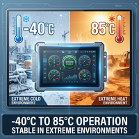 شاشة عرض TMK مقاس 12.1 بوصة بدقة 1280*800، وحدة LCD TFT تعمل في درجات حرارة واسعة (-40 إلى +85 درجة مئوية)، سطوع 1500 شمعة/متر مربع، مقروءة تحت أشعة الشمس، شاشة RTP مدمجة للاستخدام الخارجي