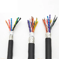 Cable de carga y conexión a tierra aislado de PVC flexible de 8mm Cable flexible industrial de aplicación industrial magnético de 2, 5 mm2