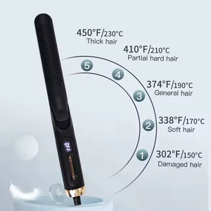 2025 Chất lượng cao chuyên nghiệp Nữ Điện phẳng sắt gốm phẳng sắt 2-in-1 tóc Curler với PTC LCD hiển thị - Product Image 2