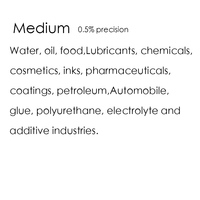 Shanghai GNS 0.2% High Accuracy Stainless/Plastic Digital Oil Water Flow Meter Eye Drop Control High Pressure Micro Liquid