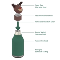 Botella de Agua Infantil OEM de 16 oz, de Acero Inoxidable, Doble Pared, Aislada al Vacío, para Bebidas Frías y Calientes, con Diseño de Animalitos y Pajita Flexible Extraíble