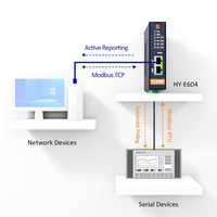 Convertisseur Ethernet 4 ports RS485 HUAIOT E604, Serveur de périphériques série, Passerelle Modbus, Montage sur rail DIN/mural, MQTT, Large plage de tension