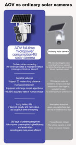 Telecamera di Sicurezza Solare Esterna 4G con Scheda SIM, Doppia Lente 2MP AOV, PTZ IP, Pannello Smart Home, Wireless 1080P - Product Image 5