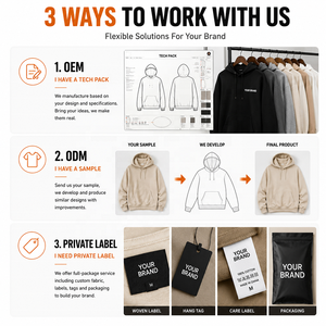 Clothing Factory Wholesale Custom Low Moq High Quality Garment Tracksuits <strong>Clothes</strong> Manufacture Cut and Sew Apparel Manufacturing - Product Image 2