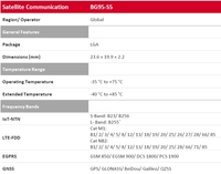 Module de communication satellite sans fil Quectel BG95-S5 à bas prix pour la mesure intelligente, le suivi et les appareils portables