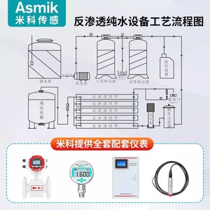 Medidor de Flujo Electromagnético Mico DN15 50 100 con Brida de Acero Inoxidable para Medición Industrial de Agua - Product Image 5
