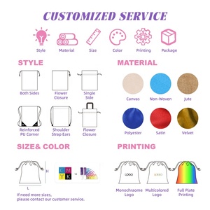 Cosmetic Makeup Canvas <strong>Drawstring</strong> <strong>Bag</strong> Beauty Essentials Travel Organizer Washable <strong>Toiletries</strong> Kit Shaving Pouch Dust <strong>Bag</strong> - Product Image 3