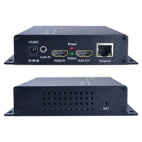 Codificador de Video HDMI a IP AVC H.265 HEVC 1080p, Codificador de Transmisión en Vivo con Salida en Bucle