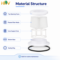 Filtre HEPA H13 Écologique à Piles HNW pour Aspirateur RISO XJC-G040, Pièce de Rechange Domestique
