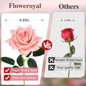 Flores Artificiales de Terciopelo de 4.33 Pulgadas con Tallo, Rosas Rosadas Artificiales para el Día de San Valentín, Bodas, Ramos de Novia, Decoración del Hogar - Product Image 2
