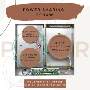 Placa de cerámica de inducción infrarroja de <span class=keywords><strong>3</strong></span> quemadores de 220V al por mayor para instalación incorporada de fuente de energía eléctrica de cocina - Product Image 3