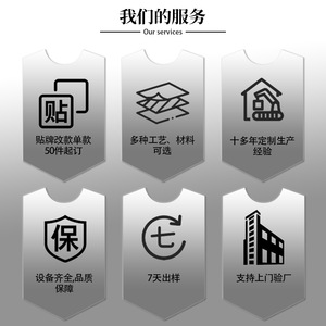 Customized <b>Titanium</b> Steel Jewelry Pendants Earrings Bracelets 18K 24K Gold Plated Unisex Fashion Accessories Small Batch - Product Image 2