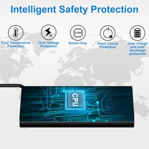 Nouveau <span class=keywords><strong>chargeur</strong></span> d'ordinateur portable USB C 90W pour <span class=keywords><strong>Dell</strong></span> Xps LA90PM170 DA90PM170 DA65NM170 <span class=keywords><strong>Latitude</strong></span> 3400 3500 5400 5289 5300 7400 7300 7390 30W - Product Image 4
