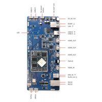 Hutron RK3399 - Solución de Operación para Señalización Digital Metálica con Triple Pantalla HD Independiente y HDCP 2.2