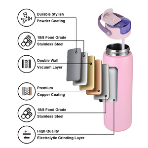 Mới nhất biểu tượng tùy chỉnh chân không Flask 24 oz 32oz thép không gỉ cách điện thể thao chai nước với miễn phí hút nắp - Product Image 5