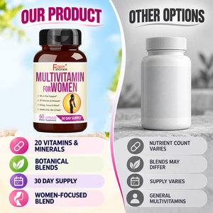 Complément Multivitaminé Quotidien pour Femmes Shecome (Marque Blanche) – Énergie, Humeur, Cheveux, Peau, Ongles – Capsules - Product Image 4