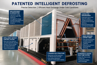Pompe à chaleur à vis refroidie par air haute efficacité R407C 560KW -35°C ℃   pour les systèmes HVAC commerciaux