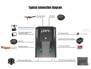 Contrôleur de vol N7 compatible avec l'écosystème Ardupilot et PX4, GPS M9N et module d'alimentation <span class=keywords><strong>2</strong></span> à 14S pour UAV - Product Image 5