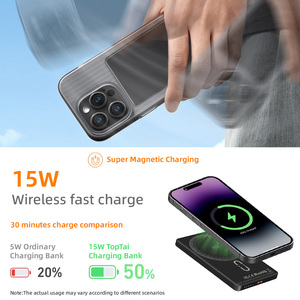 Custom Selling Magnetic Powerbank for iPhone Portable Battery Charging Wireless Power Banks with Type C PD 20W Fast Charging - Product Image 5