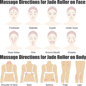 2024 Venta caliente 5 en 1 Levantamiento <span class=keywords><strong>facial</strong></span> eléctrico Juego de rodillos de jade de cuarzo rosa natural T Vibrating 3D Masaje <span class=keywords><strong>facial</strong></span> Energy Beauty Bar - Product Image 4