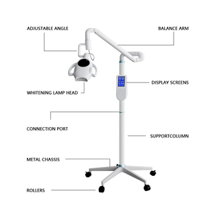 เครื่องฟอกสีฟันเคลื่อนที่ 60W พร้อมไฟ LED 3 สี แบบตั้งพื้น - Product Image 6