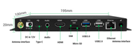 Großhandel Anpassbare RK3288 Mini-Netzwerk Android Werbe-Digital-Signage-Media 4K Player Box