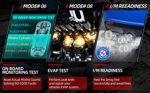 OBD2 máy quét creader cr3001 Máy quét phổ công cụ chẩn đoán OBD2 xe ô tô chẩn đoán Máy quét - Product Image 6