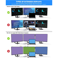 Base de Conexión Universal para Portátil USB-C 12 en 1, Salida de Video Triple MST Hub con HDMI Dual 4K, VGA, RJ45 Ethernet, Adaptador de Entrega de Energía de 100W