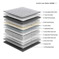 Matelas à ressorts ensachés Euro Top de luxe de haute qualité, double face, 12 pouces, 5 zones, pour usage domestique/hôtelier