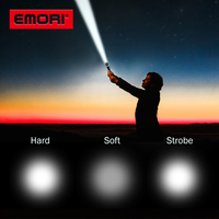 Senter LED Tombol Saklar Super Terang untuk Berkemah, Senter Taktis Mini LED