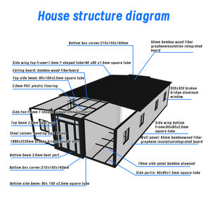 บังกะโลไม้เหล็กพับได้สำหรับครอบครัวขนาดเล็กแบบแยกส่วนขนาด20ฟุตแบบพับได้สำหรับบ้าน3ห้องนอนสไตล์โมเดิร์นสไตล์จีน - Product Image 4