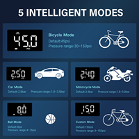 Lampe de Secours LED, Pompe à Air pour Moto et Voiture, Matériel ABS, Compresseur d'Air, Gonfleur de Pneus Numérique Portable