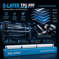 Film de protection de peinture transparent SolarDe 8,5 mil pour voiture, hydrophobe, anti-jaunissement, en TPU, vente en gros