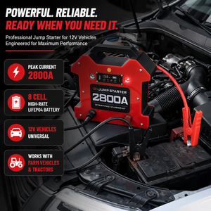 <strong>Heavy</strong> <strong>Duty</strong> 12V Car <strong>Jump</strong> <strong>Starter</strong> with 2800A Peak Current Booster <strong>Jump</strong> <strong>Starter</strong> Power Bank Jumpstarter for Truck Battery - Product Image 2