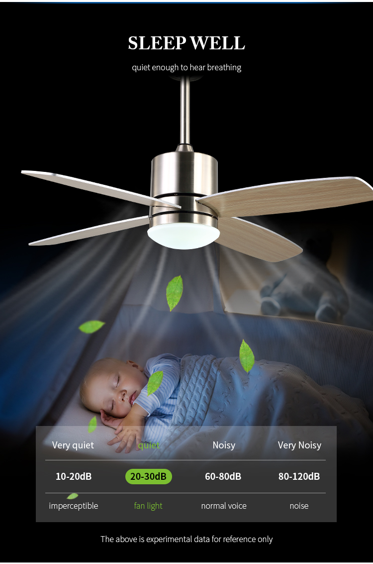 Breeze.Lux High brightness 42 inch Metal Lamp Body Grey Fan Leaf natural wind ceiling Fan Light