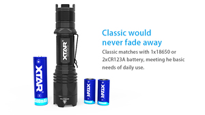 Đèn Pin <span class=keywords><strong>Led</strong></span> Chói Giao Thông Mini Chiến Thuật Đèn Pin Tín Hiệu Đi Bộ Đường Dài Đi Săn Ban Đêm Ống Kính Lọc Màu Xanh Lục Đỏ - Product Image 6