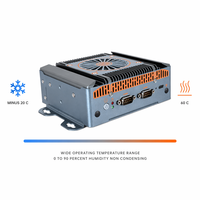 Mini PC Industrial con Doble LAN 2.5G, 2 COM, 14.ª Generación 125H 155H, 2*DDR5, Riel DIN, Amplio Rango de Temperatura, PC Integrado OEM