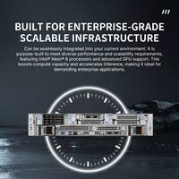 Serveur Dell PowerEdge R570 2U à socket unique avec processeur Intel Xeon 6 et DDR5 pour l'IA