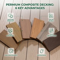 VMKON Plancher en bois composite écologique à réponse rapide, aspect bois, pour terrasse extérieure moderne