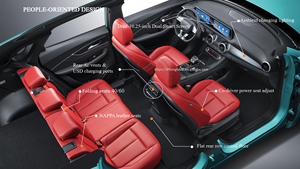 Venta de Fábrica 2026: Forthing <span class=keywords><strong>T5</strong></span> EVO GCC, Vehículo a Gasolina, <span class=keywords><strong>C</strong></span>-NCAP, 5 Plazas, Alta Seguridad, SUV Dongfeng, Autos Nuevos para la Familia - Product Image 5