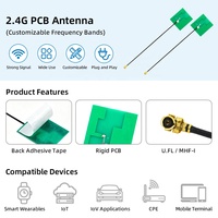 Antenne de communication interne à gain élevé 2,4 G 5 dBi, antenne omnidirectionnelle RF PCB pour appareils IoT sans fil LoRa LPWAN
