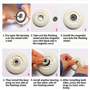 उच्च लोच पु सामग्री वयस्क आउटडोर स्केटिंग रोलर स्केटिंग रोलर स्केटिंग रोलर स्केटिंग व्हील के साथ सीधे बिक्री - Product Image 5