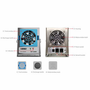 Ion d'ESD de ventilateur d'éliminateur d'électricité <span class=keywords><strong>statique</strong></span> de KF-06WR de produits d'électricité <span class=keywords><strong>statique</strong></span> de KESD pour l'impression - Product Image 6