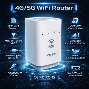 راوتر DNXT 4G مع فتحة بطاقة SIM وواي فاي، يدعم USB Type-C WAN/LAN وتردد 2.4 جيجاهرتز للاستخدام المنزلي - Product Image 2