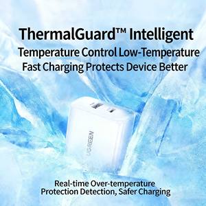 Chargeur rapide GaN double port UGREEN 30W avec QC3.0 pour iPhone et appareils Android - Product Image 6