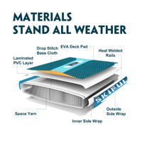 Pic Board Stand-Up Paddleboard Durable Gonflable Sup Paddle Padel Board Drop Stitch Matériel pour le surf