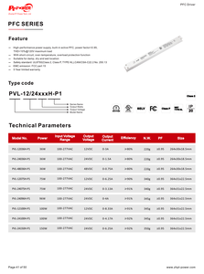 Controlador de Tira LED de Voltaje Constante UL/CUL 75W PFC 0.95, Sin Parpadeo, 100-277V AC-DC 12V 24V IP20, Fuente de Alimentación LED No Impermeable - Product Image 6